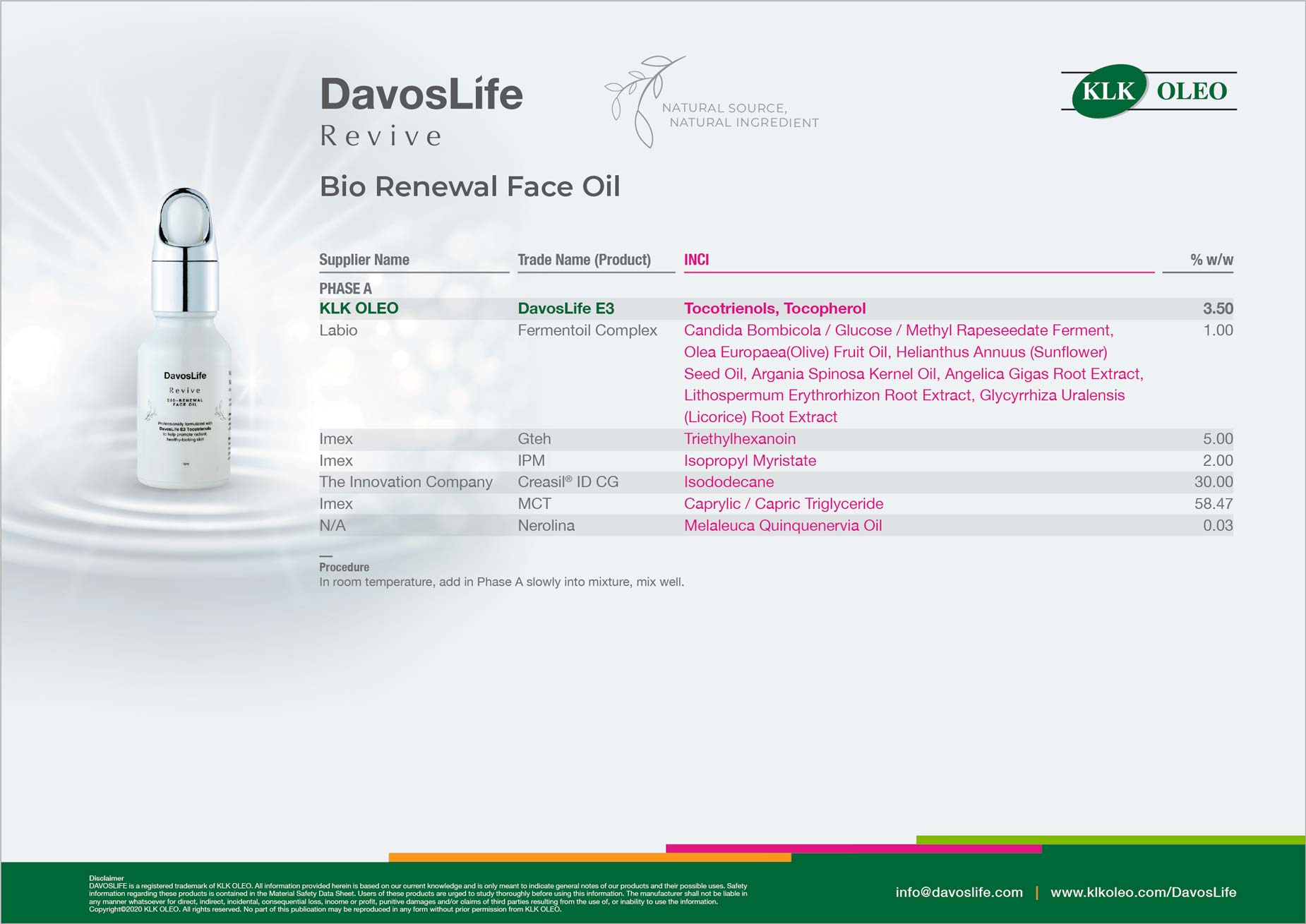Formulation KLK DavosLife Revive Face Oil