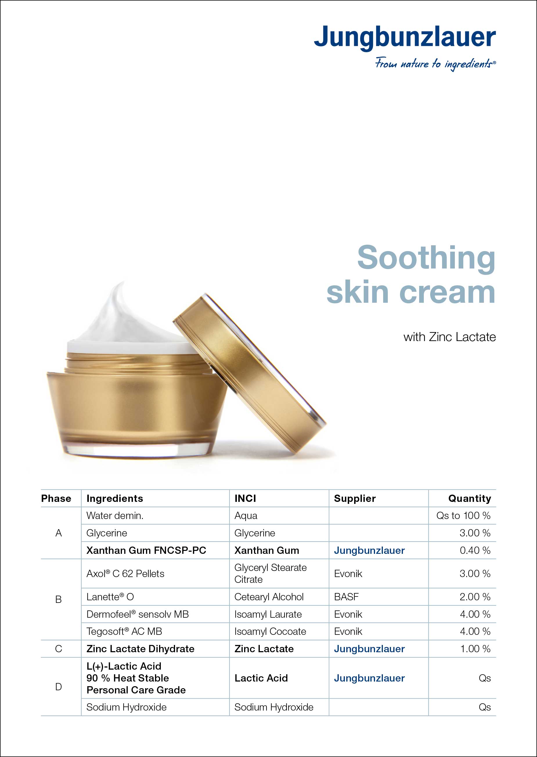 Jungbunzlauer Formulation Soothing Skin Cream
