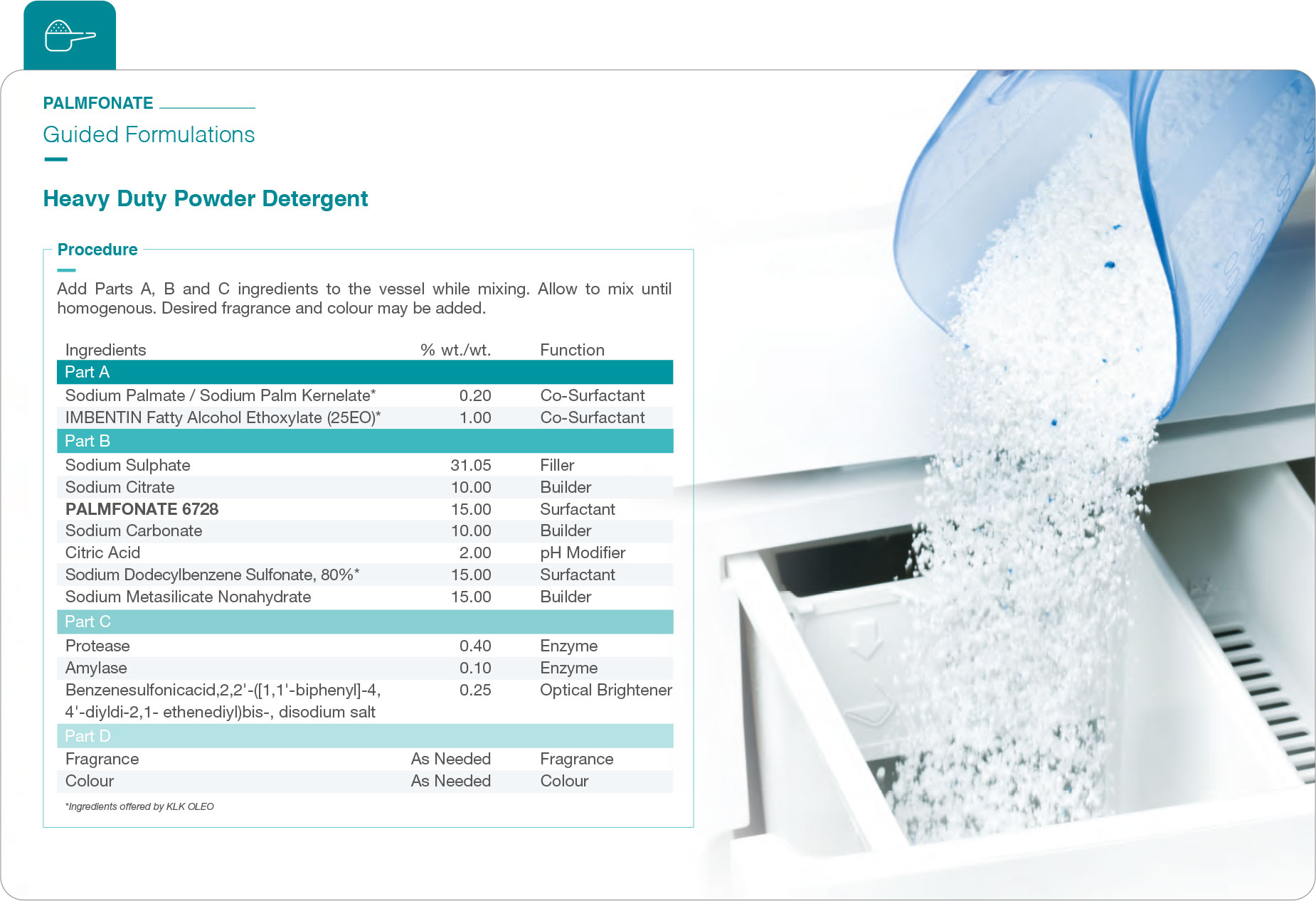 KLK Formulation Heavy Duty Powder Detergent