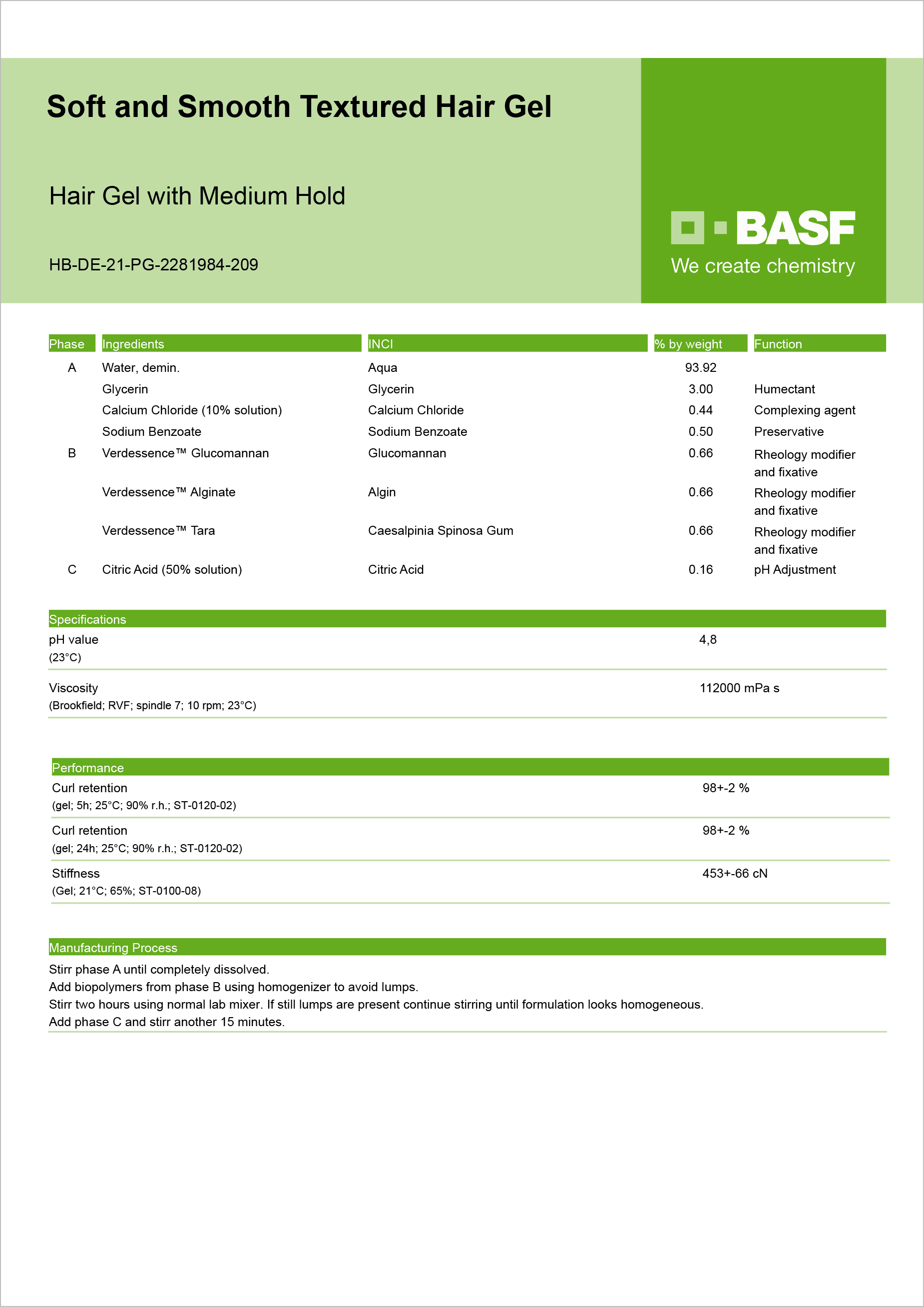 BASF Formulation Soft and Smooth Textured Hair Gel