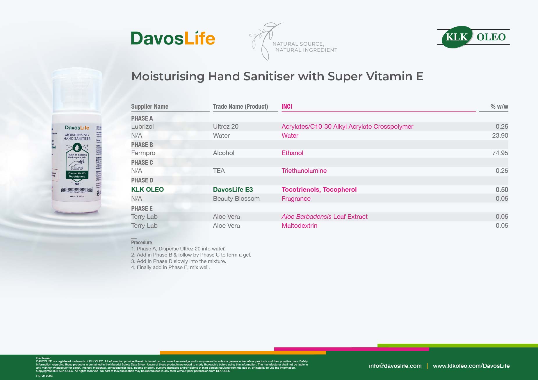 KLK Oleo Formulation DavosLife Revive Hand Santiser