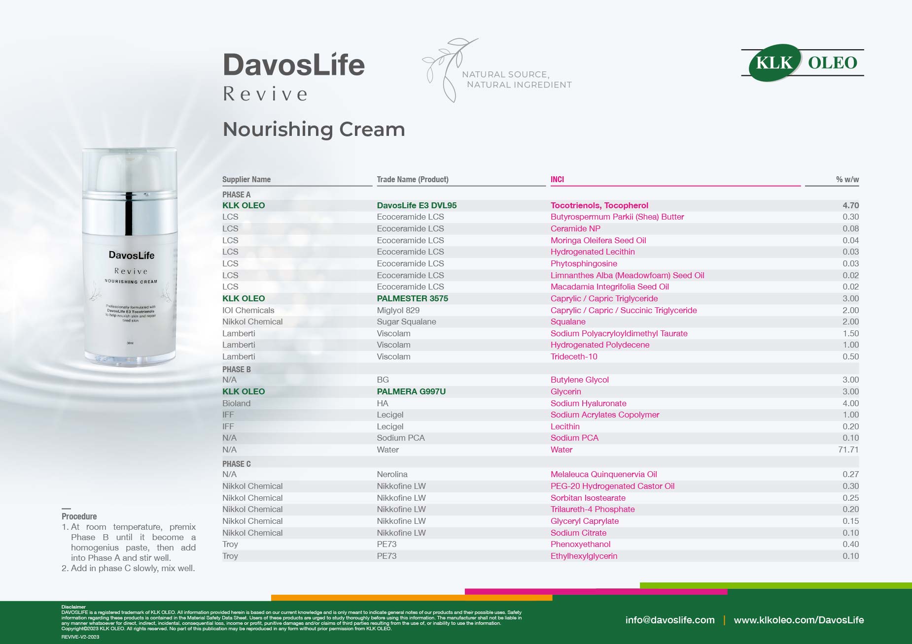 KLK Oleo Formulation DavosLife Revive Nourishing Cream